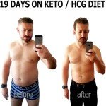 Keto Urine Test Strips: Measure Your Ketosis Easily
