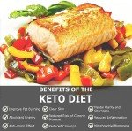 Keto Urine Test Strips: Measure Your Ketosis Easily