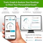 KETO-MOJO Bluetooth Glucose & Ketone Testing Kit