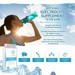 Keto Electrolytes for Weight Loss – 120 Capsules