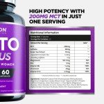 Keto Plus Complex: Enhanced Fat Burn & Energy