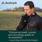 Ketone Breath Analyzer: Track Metabolism & Diets