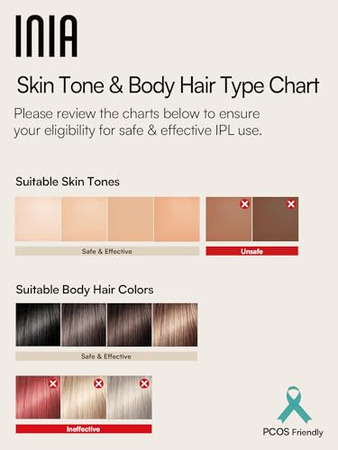 INIA Laser Hair Removal Device for Women and Men