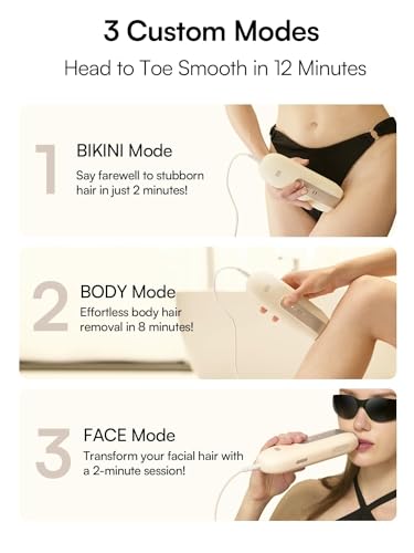 INIA Laser Hair Removal Device for Women and Men