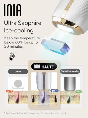 IPL Hair Removal Device with Sapphire Cooling Technology