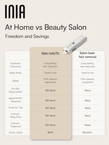 IPL Hair Removal Device with Sapphire Cooling Technology