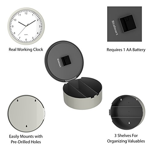 Hidden Safe Wall Clock - 10
