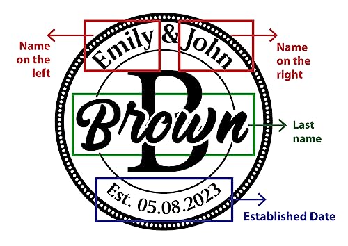 Customizable Personalized Christmas Cutting Board Gift for Couples