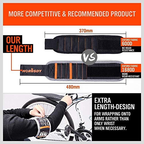 Magnetic Wristband for Dad: Holds Screws, Nails