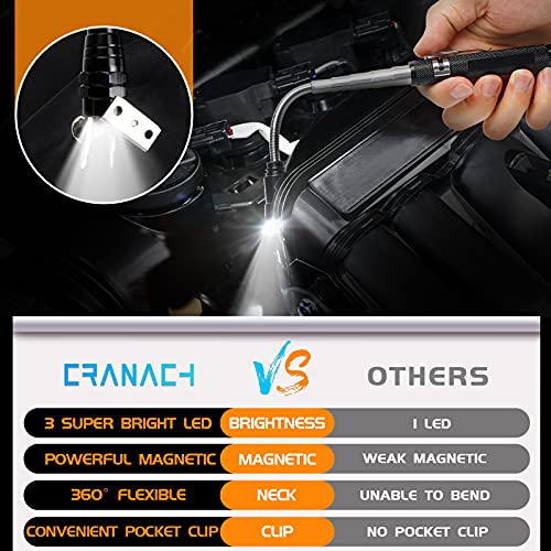 Magnetic Pickup Tool - Cool Gadgets for Men