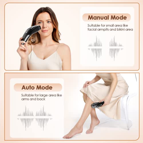 Yachyee IPL Laser Hair Removal Device - 999,999 Flashes