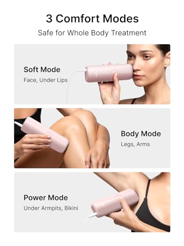 Ulike Laser Hair Removal - Painless & Long-Lasting Results