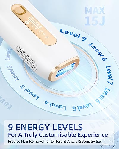 LAORICI 3-in-1 IPL Laser Hair Removal - Pain-free