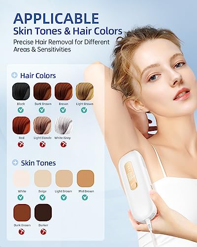 LAORICI 3-in-1 IPL Laser Hair Removal - Pain-free