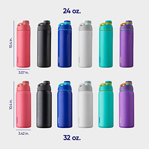 32 oz BPA-free Insulated Steel Water Bottle for Sports & Travel