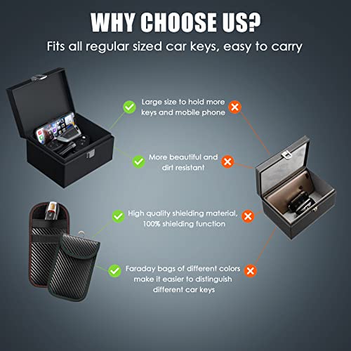 Faraday Box with 2 Pouches: Protect Car Keys