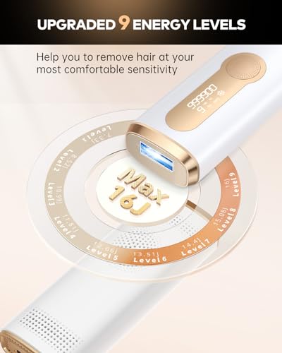 LYSMOSKI 3-in-1 IPL Hair Removal Device, Ultimate Gift