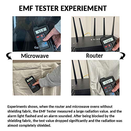 Military Grade Faraday Fabric Blocks WiFi/RF Radiation