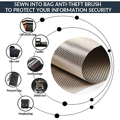 Military Grade Faraday Fabric Blocks WiFi/RF Radiation