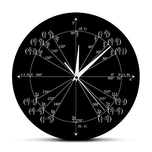 Geeky Days Unit Circle Math Wall Clock Geometry