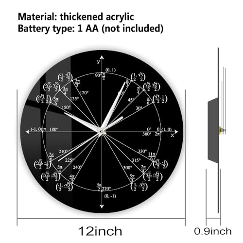 Geeky Days Unit Circle Math Wall Clock Geometry