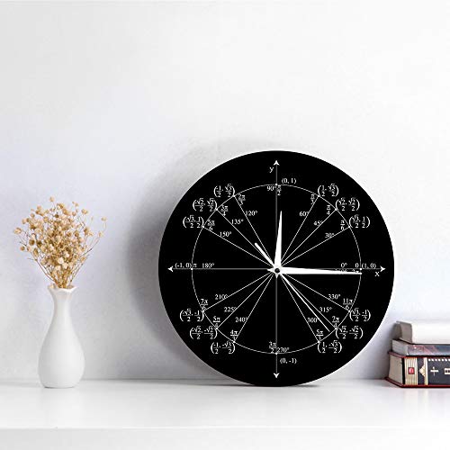 Geeky Days Unit Circle Math Wall Clock Geometry