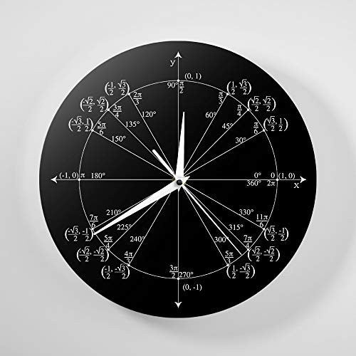 Geeky Days Unit Circle Math Wall Clock Geometry