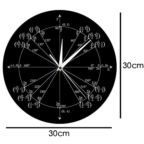 Geeky Days Unit Circle Math Wall Clock Geometry