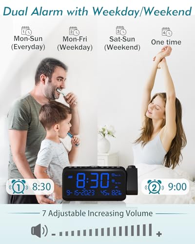 Roxicosly Projection Alarm Clock | Large Clear Numbers | Dimmable