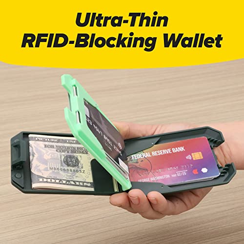 Mint RFID-Blocking Wallet: Slick, Secure, & Durable