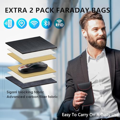 Faraday Key Fob Protector with Signal Blocking Bags