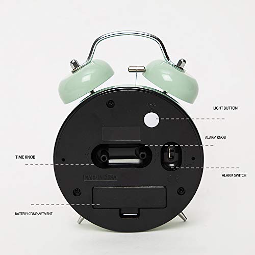 Twin Bell Alarm Clock with Loud Alarm & Backlight