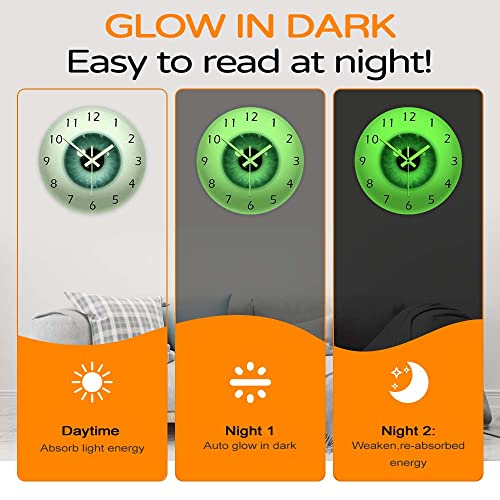 Geeky Days 12'' Eyeball Wall Clock, Glow Eyes