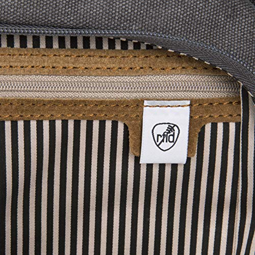 Travelon Heritage Anti-Theft Backpack: Perfect Gift Idea