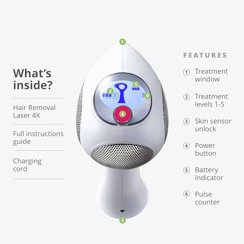 TRIA Cordless Laser Hair Removal Device