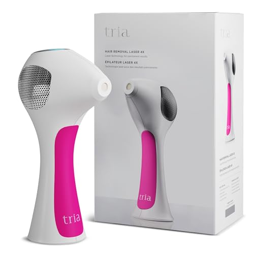 Gift Ideas for Women