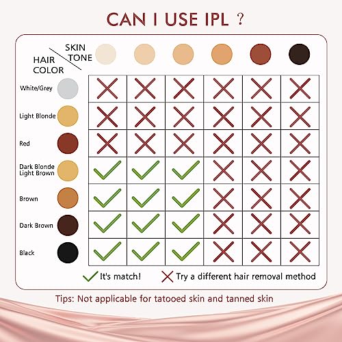 Advanced IPL Hair Removal Device: Effective & Long-Lasting