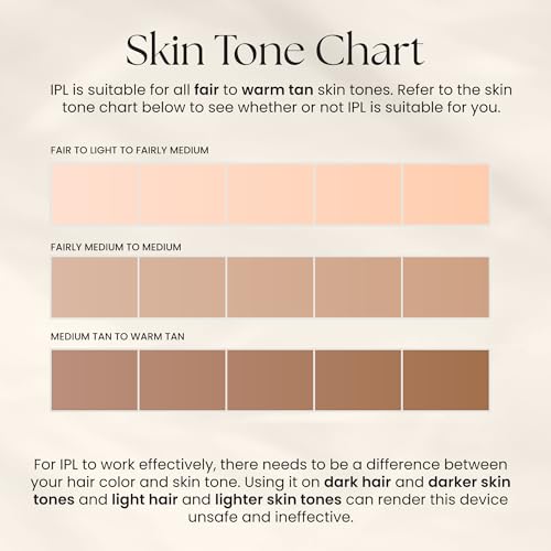 At-Home Kenzzi IPL PRO Hair Removal Device