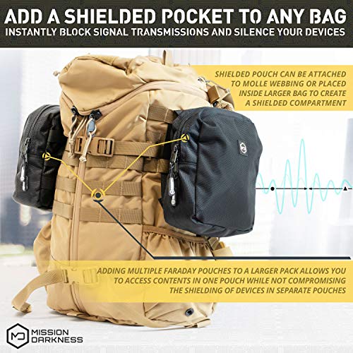 Mission Darkness Military-Grade Faraday Pouch // RF Signal Blocking