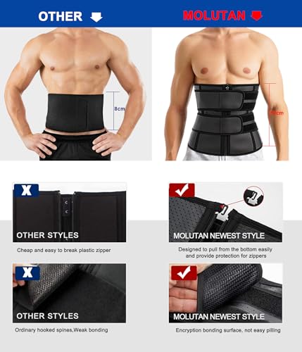 MOLUTAN Men's Black Waist Trainer Trimmer Shapewear