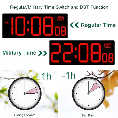 Soobest LED Digital Wall Clock with Auto Dimmer
