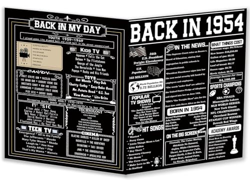 Happy 70th Birthday Gift Idea for Him/Her