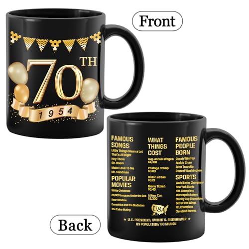 70th Birthday Gifts for Men and Women in 1954