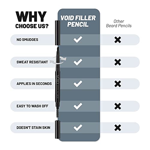 Beard Pencil Filler for Men - Fuller Beard