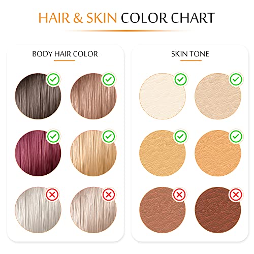 Laser Hair Removal: Painless & Permanent Solution for Home