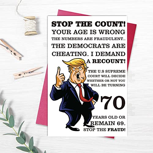 Hilarious 70th Birthday Card for Friends and Family