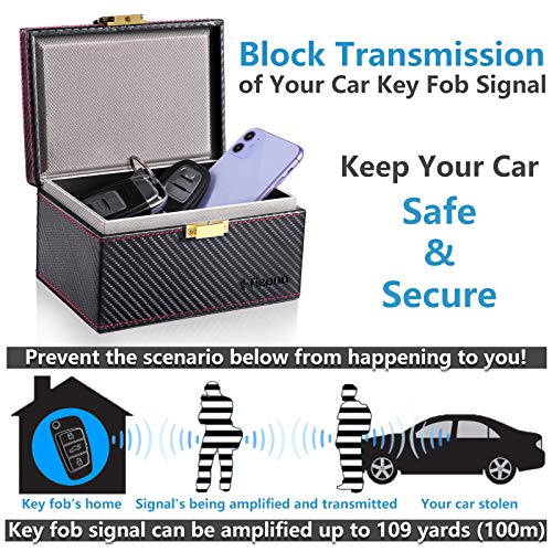Carbon Fiber Signal Blocker for Car Key Fobs