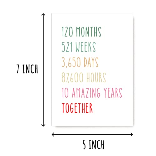 Tenth Anniversary Funny Card For Him Her 5x7