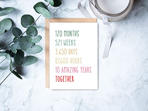 Tenth Anniversary Funny Card For Him Her 5x7