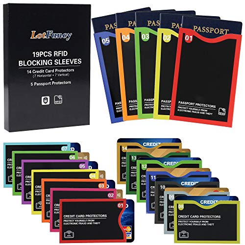 Color-Coded RFID Blocking Sleeves Set for Theft Protection